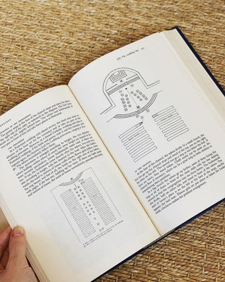 Emily Post's Etiquette Book (1969)