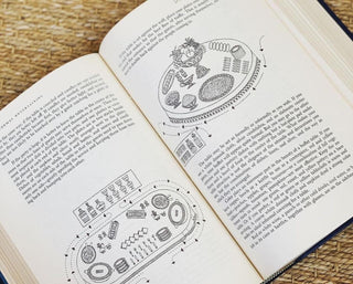 Emily Post's Etiquette Book (1969)