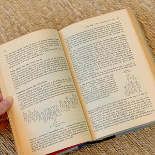 1950s Etiquette Book
