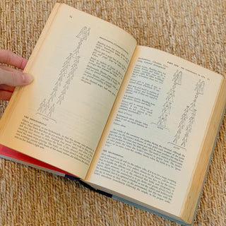 1950s Etiquette Book