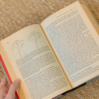 1950s Etiquette Book